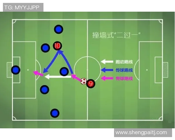 南京足球队在挑战赛中的默契配合与战术执行分析