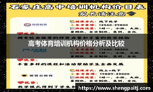 高考体育培训机构价格分析及比较