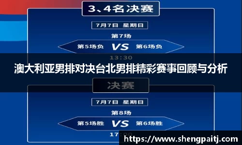澳大利亚男排对决台北男排精彩赛事回顾与分析