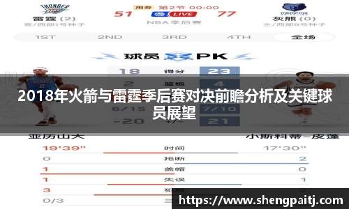 2018年火箭与雷霆季后赛对决前瞻分析及关键球员展望