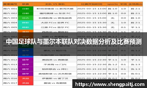 乐彩汇官方网站